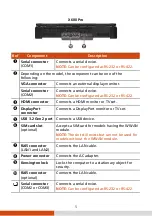 Preview for 9 page of Getac X600 User Manual