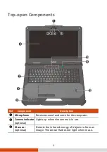 Preview for 13 page of Getac X600 User Manual