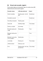 Preview for 23 page of getemed CardioMem CM 100 XT Instructions For Use Manual