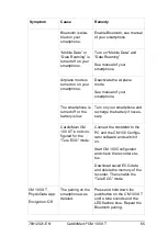 Preview for 65 page of getemed CardioMem CM 100 XT Instructions For Use Manual