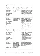 Preview for 66 page of getemed CardioMem CM 100 XT Instructions For Use Manual