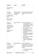 Preview for 67 page of getemed CardioMem CM 100 XT Instructions For Use Manual