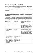 Preview for 72 page of getemed CardioMem CM 100 XT Instructions For Use Manual