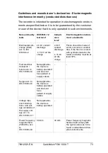 Preview for 73 page of getemed CardioMem CM 100 XT Instructions For Use Manual