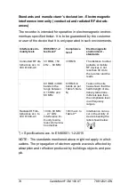 Preview for 74 page of getemed CardioMem CM 100 XT Instructions For Use Manual