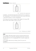 Preview for 22 page of getemed PhysioMem PM 100 2G Operating Manual