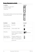 Preview for 36 page of getemed PhysioMem PM 100 2G Operating Manual