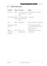 Preview for 37 page of getemed PhysioMem PM 100 2G Operating Manual