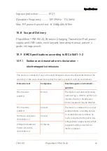 Preview for 43 page of getemed PhysioMem PM 100 2G Operating Manual