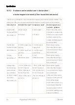 Preview for 44 page of getemed PhysioMem PM 100 2G Operating Manual