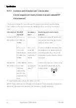 Preview for 46 page of getemed PhysioMem PM 100 2G Operating Manual