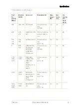 Preview for 47 page of getemed PhysioMem PM 100 2G Operating Manual