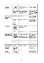 Preview for 133 page of GETINGE GROUP ARJOHUNTLEIGH Bari-Breeze Instructions For Use Manual