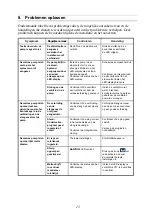 Preview for 158 page of GETINGE GROUP ARJOHUNTLEIGH Bari-Breeze Instructions For Use Manual