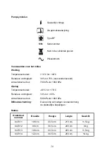 Предварительный просмотр 163 страницы GETINGE GROUP ARJOHUNTLEIGH Bari-Breeze Instructions For Use Manual