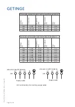 Preview for 10 page of Getinge 502404200 Instruction Manual