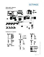 Preview for 9 page of Getinge 86 SERIES Technical Manual