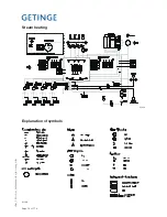 Preview for 10 page of Getinge 86 SERIES Technical Manual