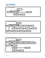 Preview for 20 page of Getinge 86 SERIES Technical Manual