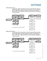 Preview for 25 page of Getinge 86 SERIES Technical Manual