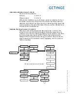 Preview for 27 page of Getinge 86 SERIES Technical Manual