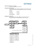 Preview for 29 page of Getinge 86 SERIES Technical Manual