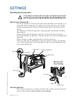 Preview for 106 page of Getinge 86 SERIES Technical Manual