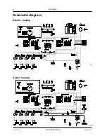 Preview for 16 page of Getinge 8666 Service Instructions Manual