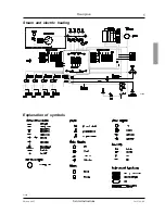 Preview for 17 page of Getinge 8666 Service Instructions Manual