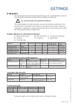 Предварительный просмотр 21 страницы Getinge 88-SERIES User Manual