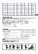 Preview for 21 page of Getinge Arjohuntleigh MAA2000M Instructions For Use Manual