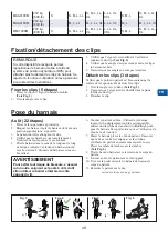 Preview for 49 page of Getinge Arjohuntleigh MAA2000M Instructions For Use Manual