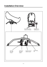 Preview for 16 page of Getinge Arjohuntleigh Parker Assembly And Installation Instructions Manual