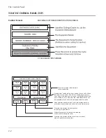 Preview for 24 page of Getinge Castle MTP 1800 Series Operating Manual