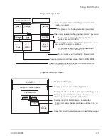 Preview for 27 page of Getinge Castle MTP 1800 Series Operating Manual