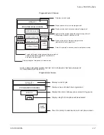 Preview for 29 page of Getinge Castle MTP 1800 Series Operating Manual