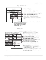 Preview for 31 page of Getinge Castle MTP 1800 Series Operating Manual