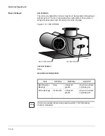 Preview for 88 page of Getinge Castle MTP 1800 Series Operating Manual