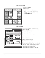 Предварительный просмотр 94 страницы Getinge Castle MTP 1800 Series Operating Manual