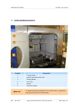 Preview for 18 page of Getinge ISOTEST User Manual