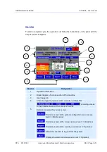 Preview for 26 page of Getinge ISOTEST User Manual