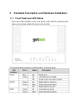 Preview for 7 page of Getnet GR-124W User Manual