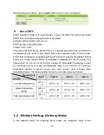 Preview for 55 page of Getnet GR-534W User Manual