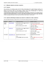 Preview for 9 page of Getriebebau NORD NORDAC SK 530E Supplementary Operating Instructions