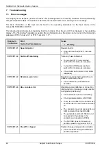 Preview for 44 page of Getriebebau NORD NORDAC SK 530E Supplementary Operating Instructions