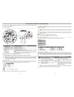 Предварительный просмотр 1 страницы Geutebruck G-Cam/ESD-3401 Quick Manuals