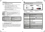 Preview for 3 page of GEV FMG 1282 User Manual