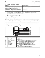 Предварительный просмотр 15 страницы GEV FMG 2470 User Manual