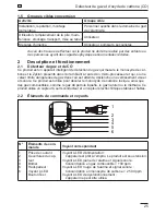 Предварительный просмотр 25 страницы GEV FMG 2470 User Manual