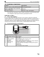 Предварительный просмотр 85 страницы GEV FMG 2470 User Manual